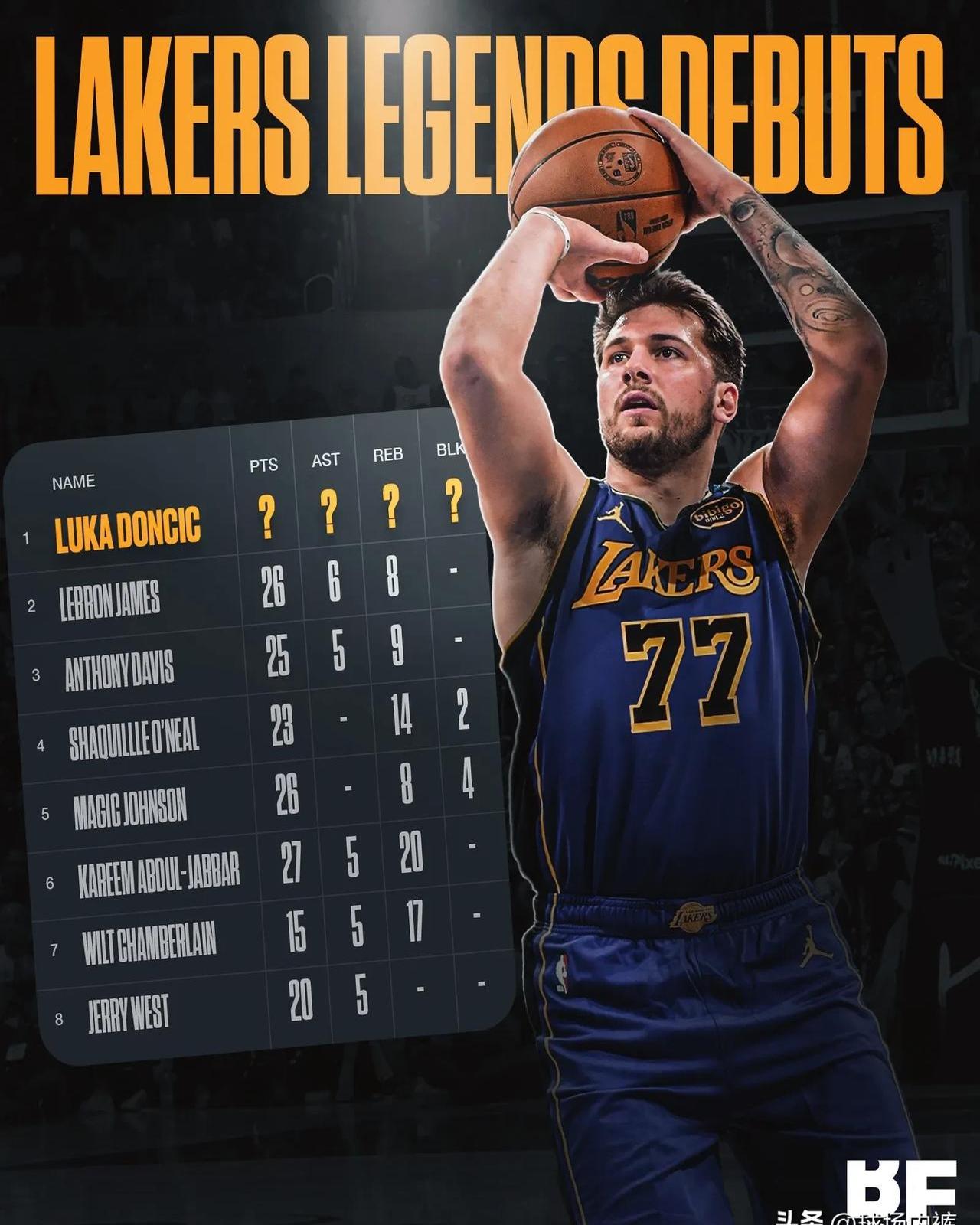 竞技宝电竞-东契奇在西班牙队比赛中刷新纪录，比赛局势复杂引发热议！全场沸腾不已的简单介绍